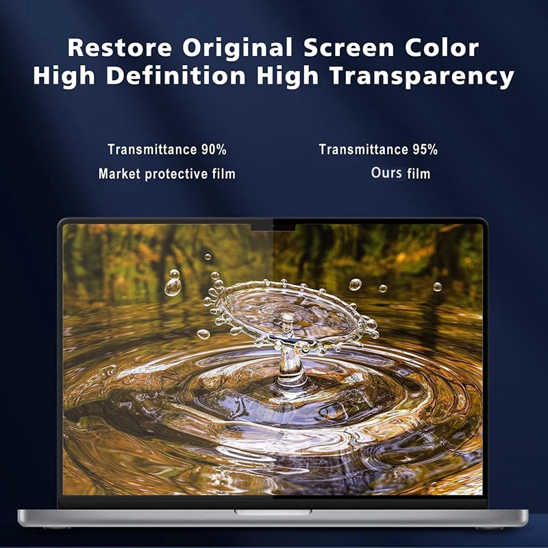 HD スクリーンプロテクター MacBook Pro 14  - Anti Blue Light Film のレビューと価格