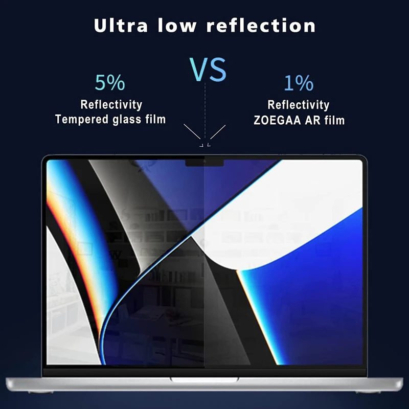 HD スクリーンプロテクター MacBook Pro 14  - Anti Blue Light Film のレビューと価格